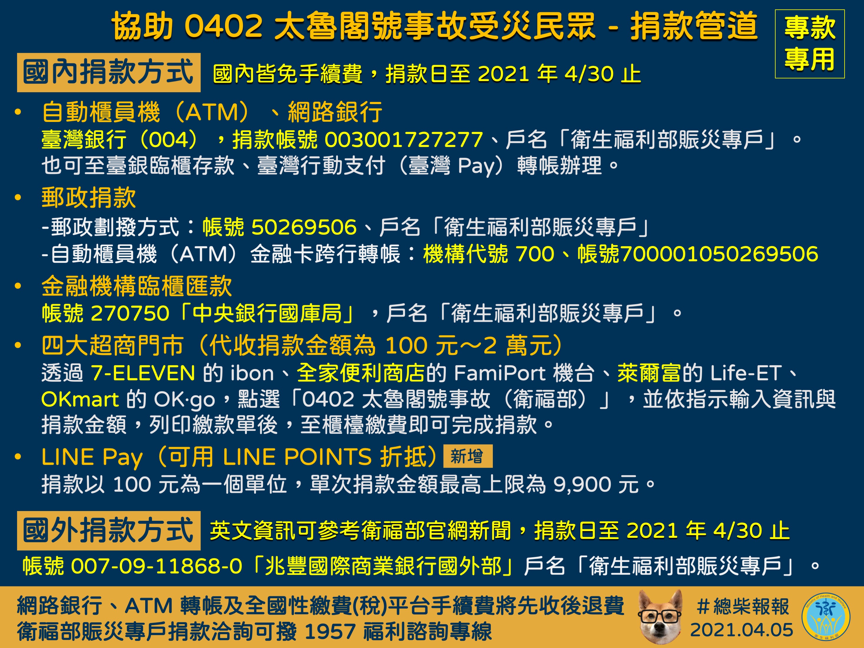よもやま台湾 - 2021-04-13_台鉄特急列車事故死傷者支援の募金活動、4/14まで