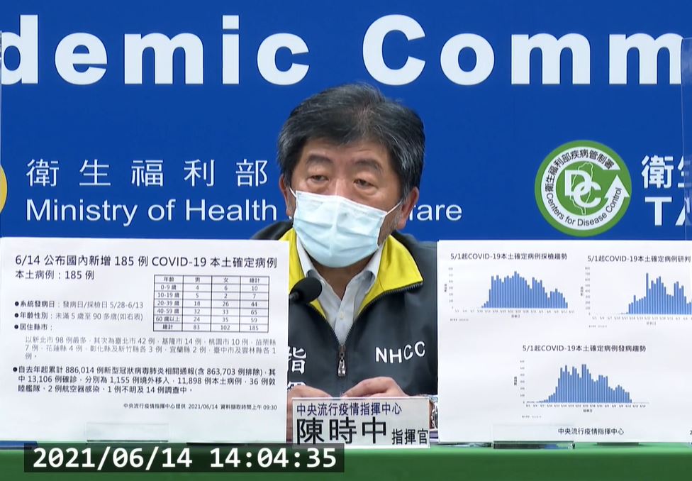 ニュース（月曜日）