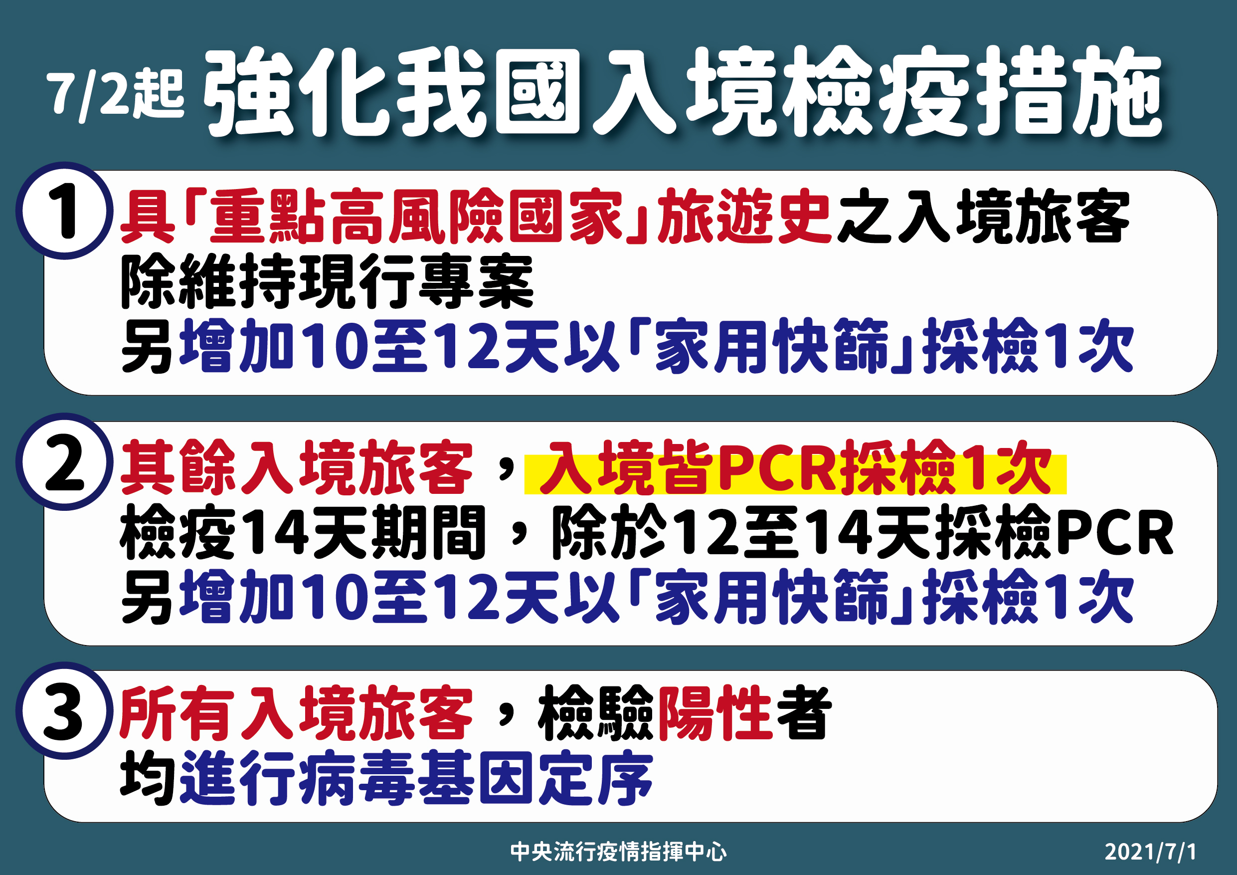 宝島再発見