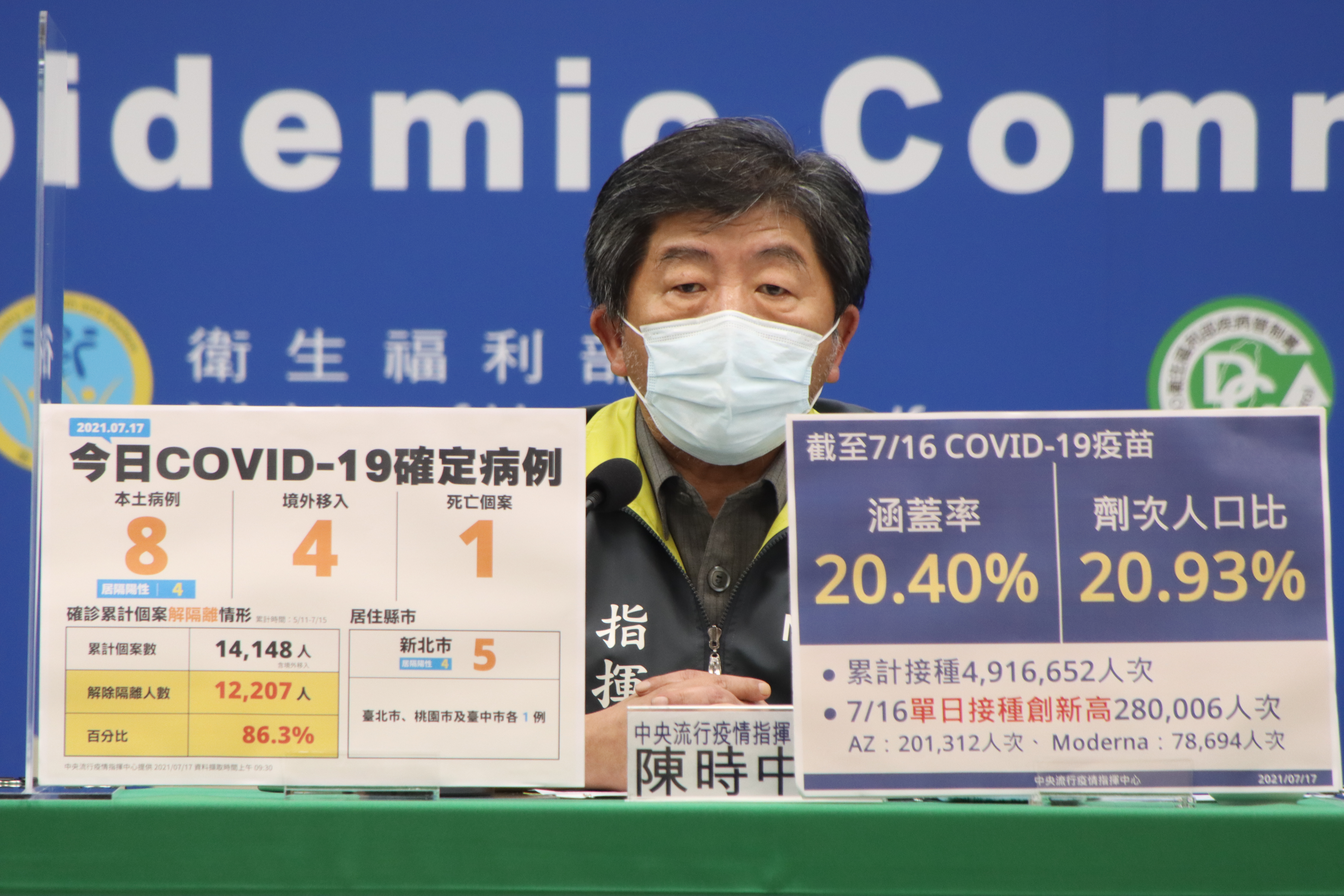 宝島再発見 - 2021-07-17_コロナ新規感染者が初めて一桁に、警戒レベル引き下げか