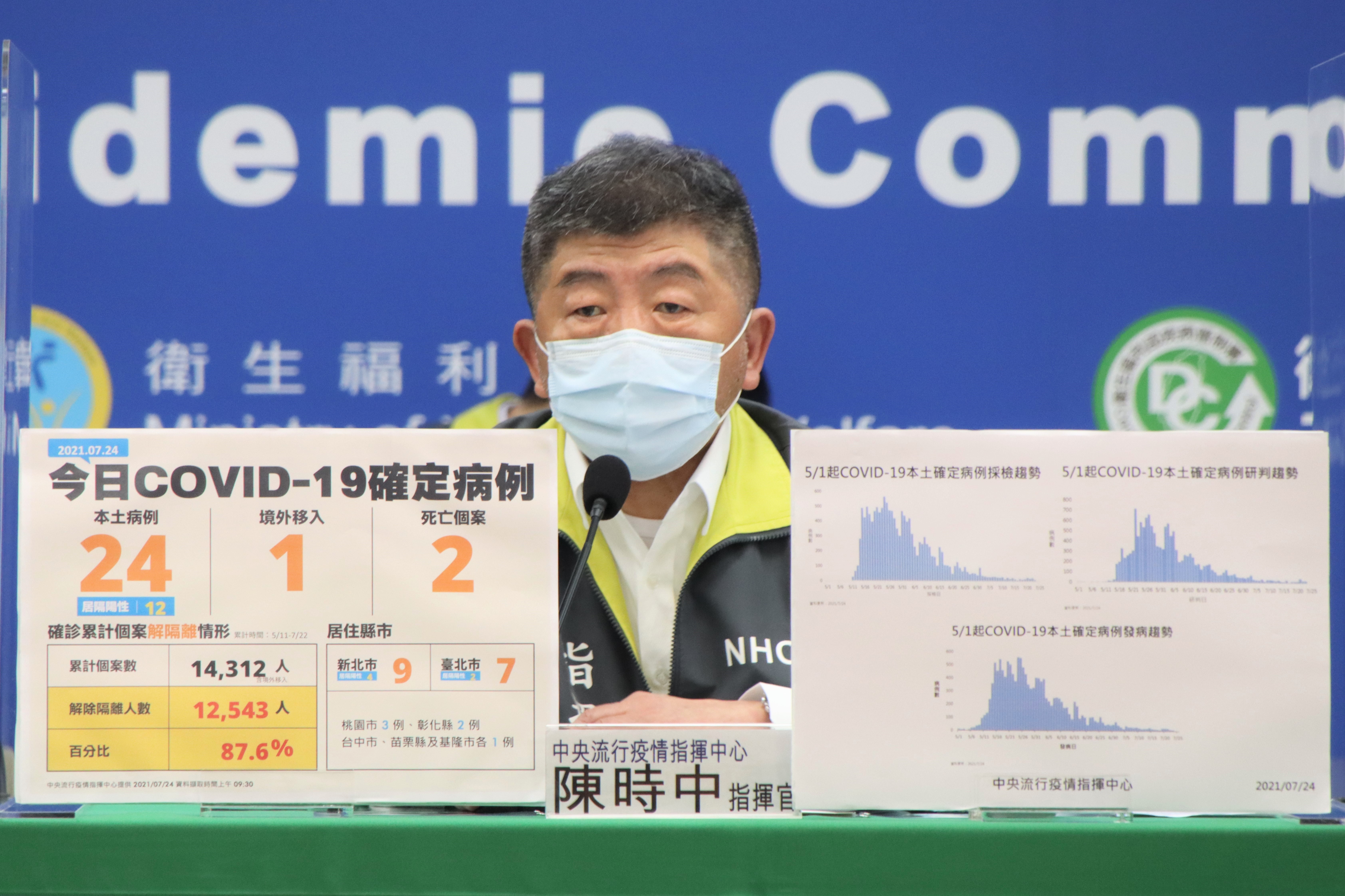 宝島再発見