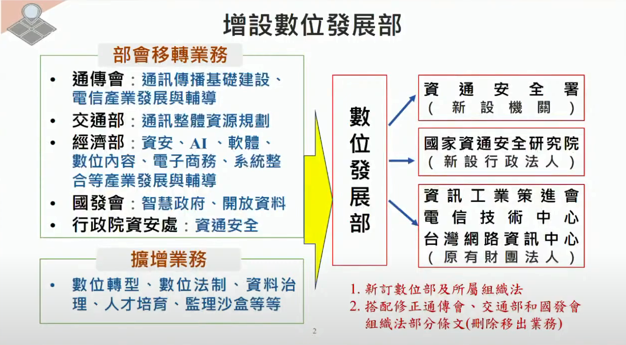 台湾経済最前線（2022-01-27）「デジタル発展部」、中央官庁として発足へ