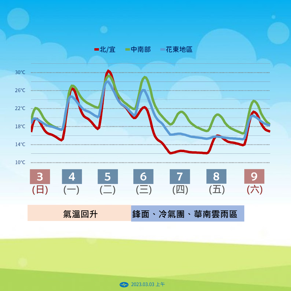 きょうのキーワード（木曜日） - 2024-03-07_雲霄飛車
