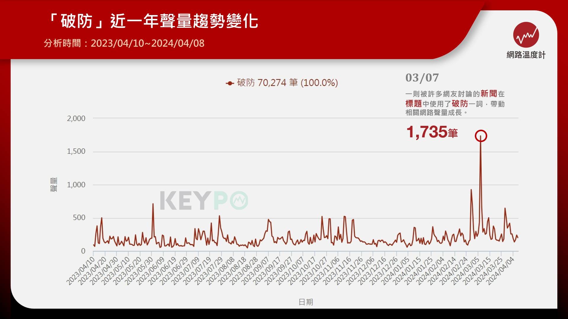 きょうのキーワード(木曜日) - 2024-12-05_流行語 きょうのキーワード(木曜日) - 2024-12-05_流行語
