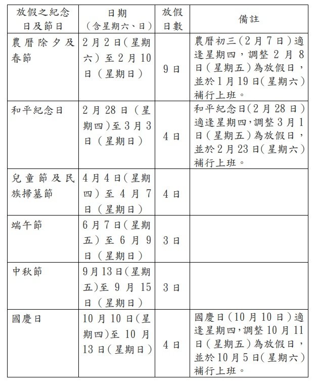 きょうのキーワード（木曜日） - 2025-05-15_7、8月能放什麼假