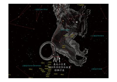 鹿林天文台発見の惑星、「タイペイ」と命名