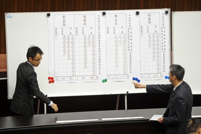 立法院、劉氏の中選会主任委員就任に同意