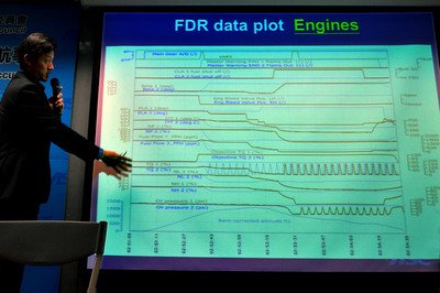 復興航空事故機、離陸3’23”後墜落