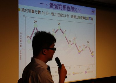 4月のPMI、景気拡大の鈍化示す