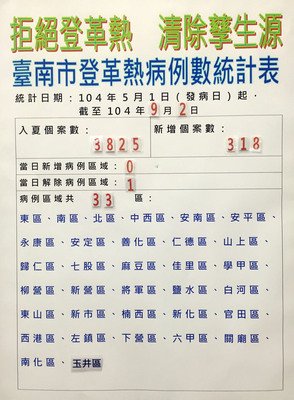 デング熱拡大、専門家が対策強化求める