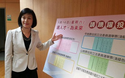 中選会、第9期立委選挙候補者名簿公表