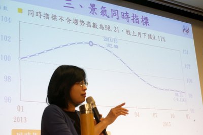 景気警告信号は8ヶ月連続「低迷」