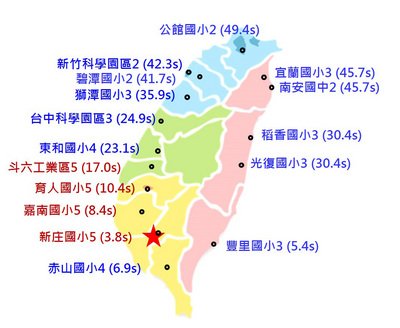 地震早期警報システム、学校から導入