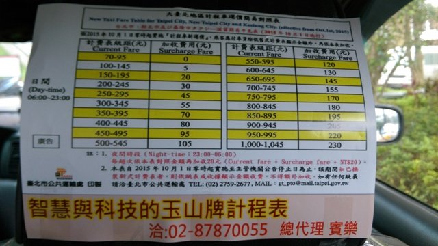 大台北タクシー、3割メーター未更新