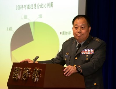 93年以前出生男性、来年も徴兵対象に