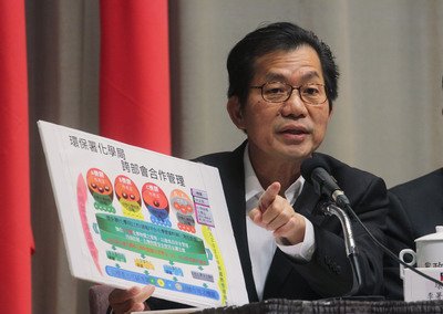 環保署管轄下に化学物質局が発足