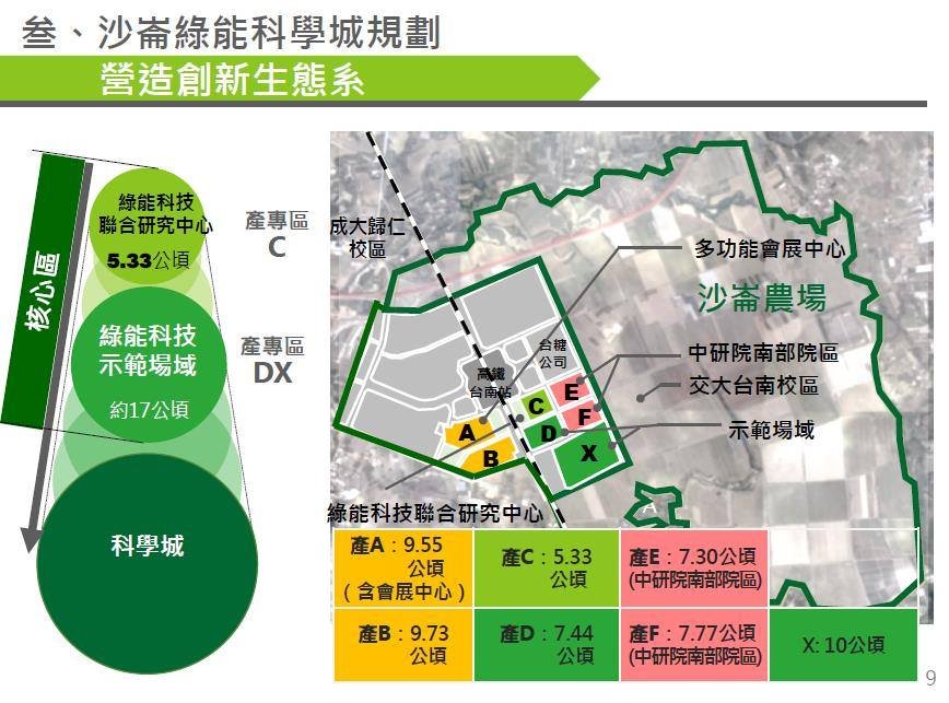科技部、ハイテク四大分野の政策強化