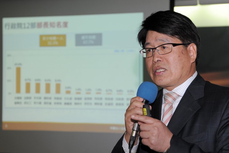 世論調査：総統の支持率下げ止まり