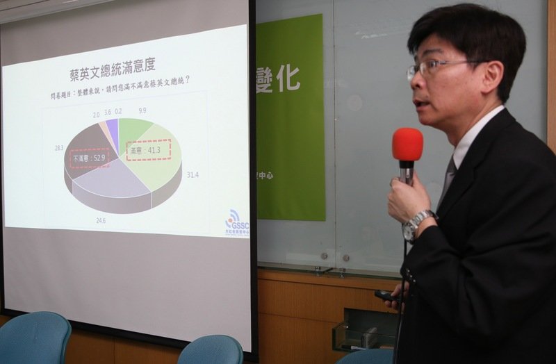 蔡・総統が就任1年、支持率50％上回る