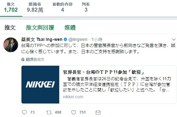 蔡総統、台湾のTPP加盟支持で日本に感謝