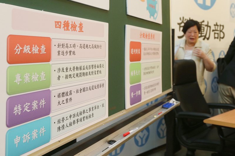 労基法改正で45％が収入減＝今週刊