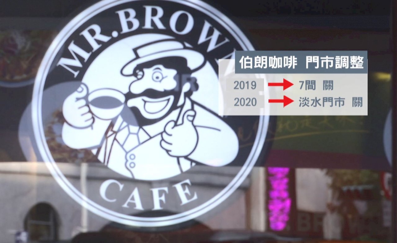 台湾、熾烈なコーヒー商戦