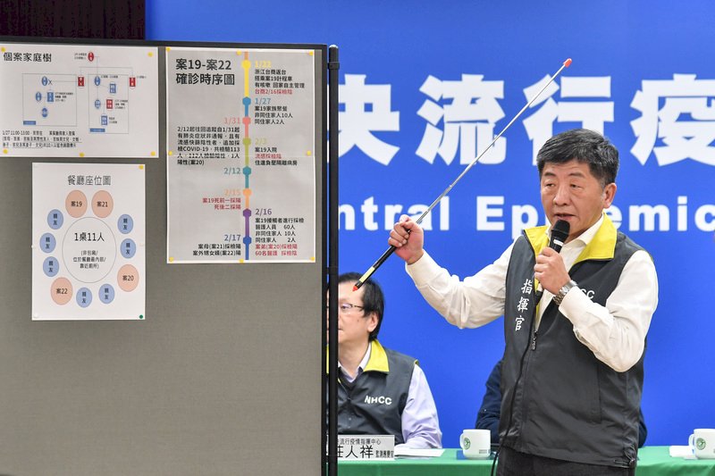 【新型肺炎】台湾、新規感染者2人増え22人に
