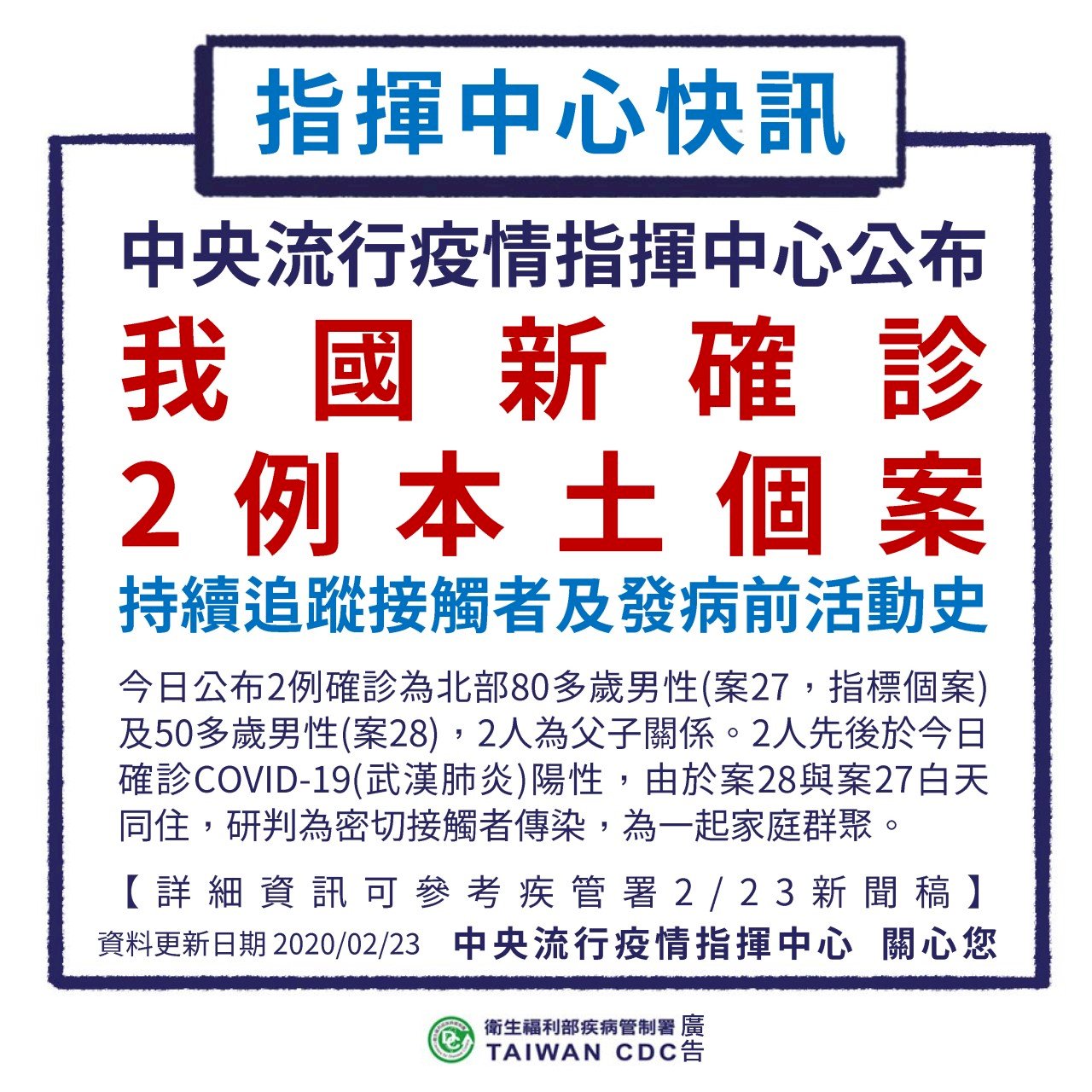 台湾、新型肺炎感染者2人増　最近海外渡航歴なし