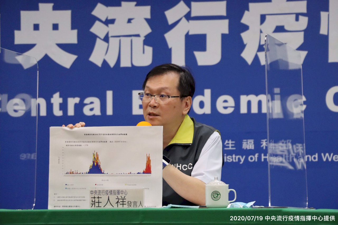 在台タイ人帰国後コロナ感染確認、台湾で感染か