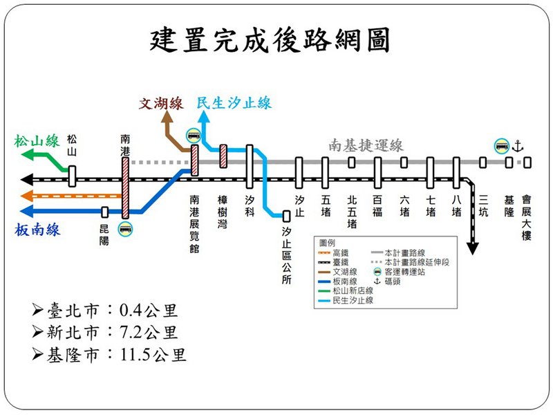 基隆ライトレールが昇格、南港まで延伸