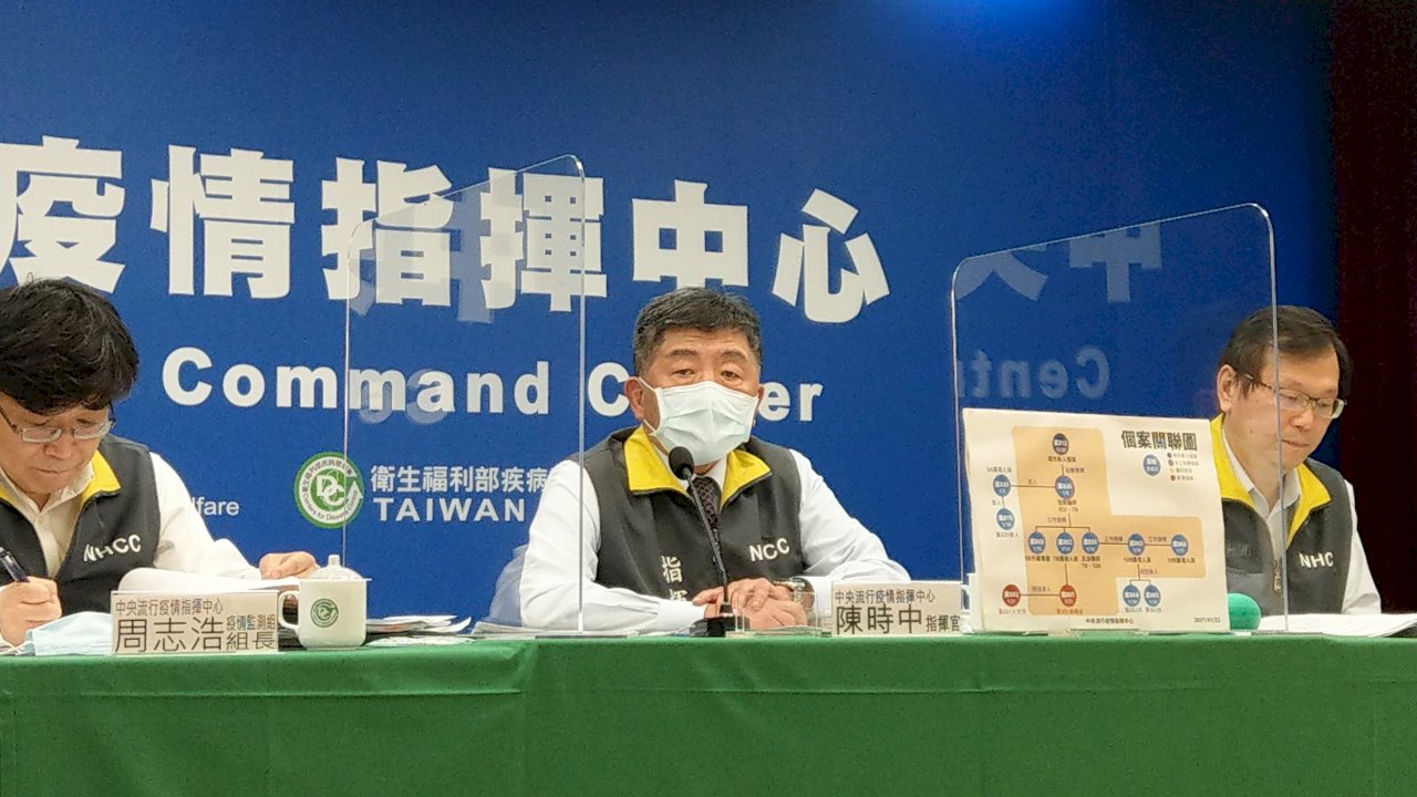 台湾、域内新規感染者1/22さらに2人増　危機感高まる