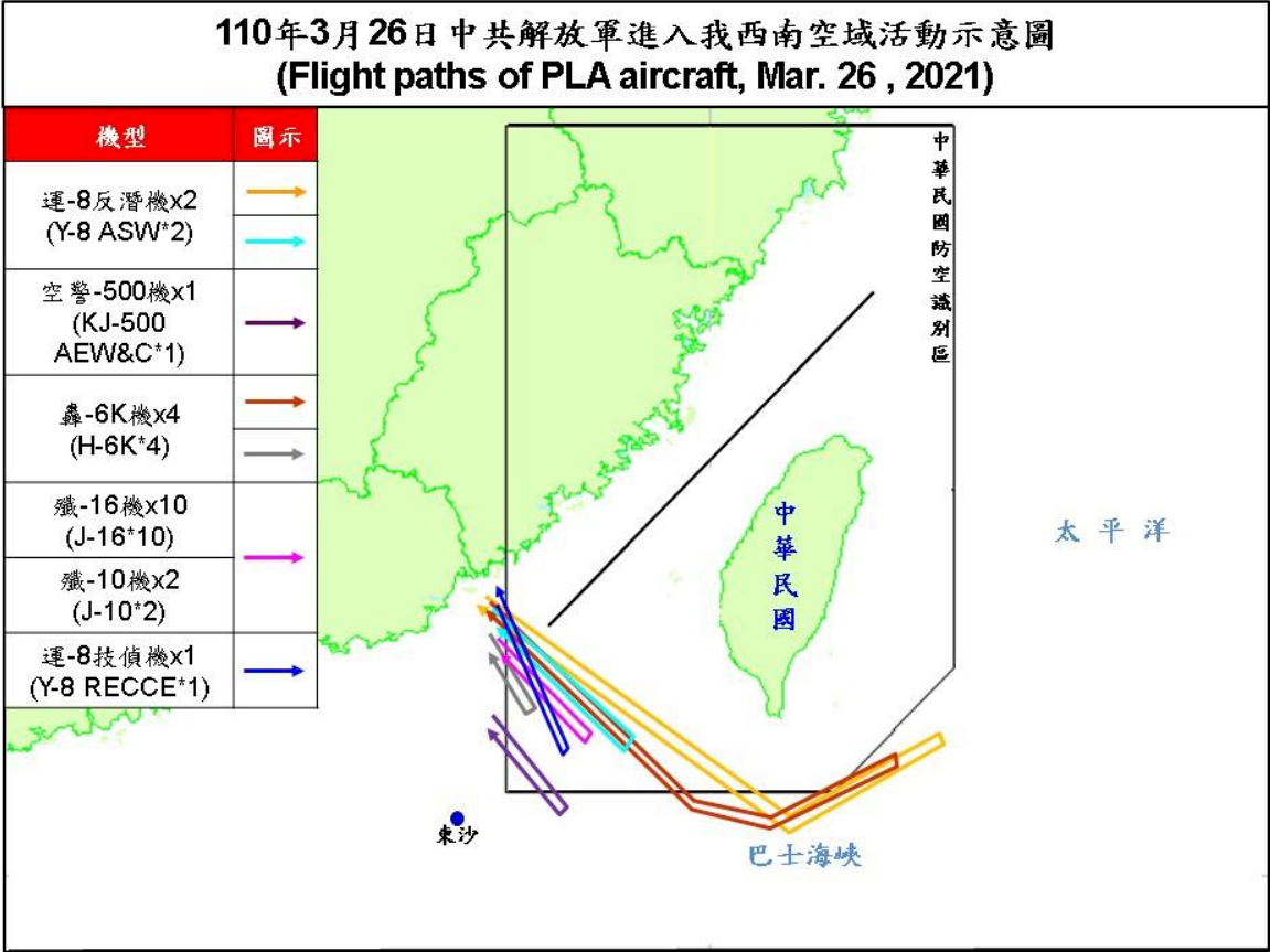 中国軍用機大量に侵入、国防部「台湾の領空30海里に侵入しないよう守る」
