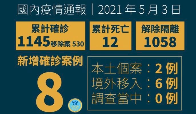中華航空・台北ノボテル・ホテルの新型コロナ域内感染、3日は2人増加