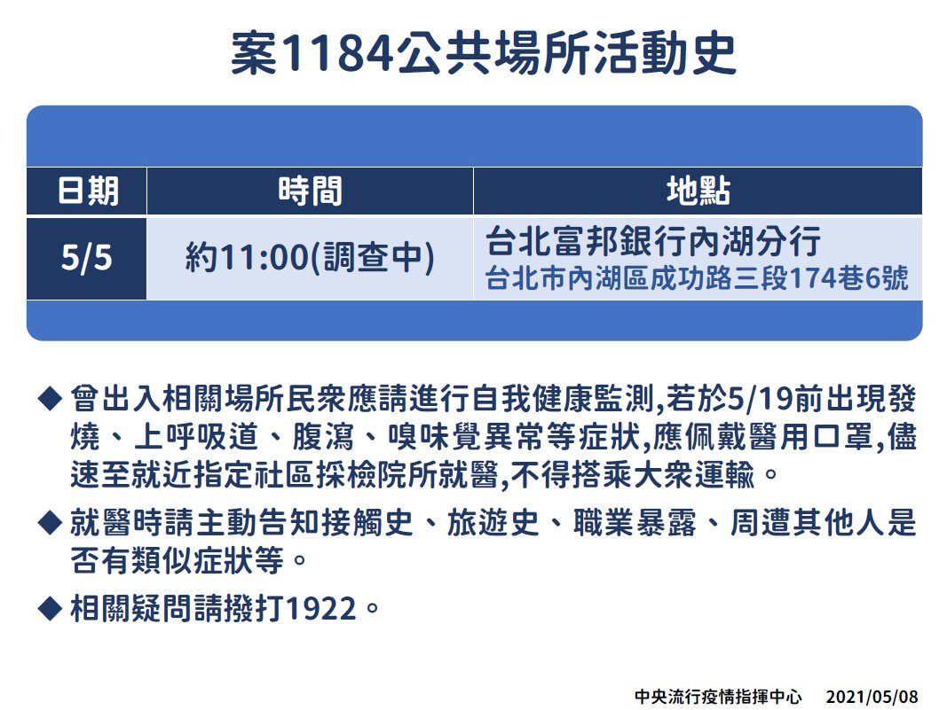 中華航空集団感染再拡大、模擬飛行訓練教官と妻感染確認