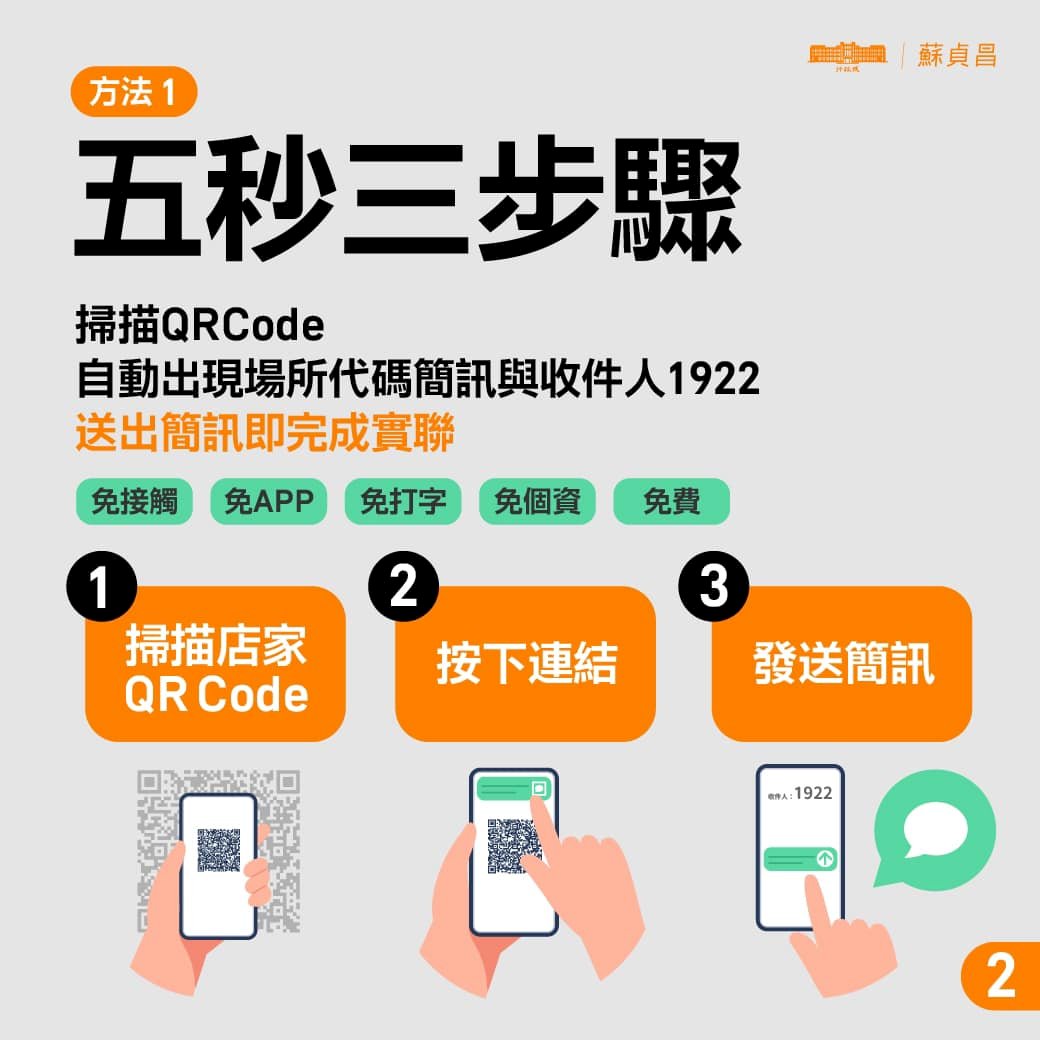 メッセージ実聯制、5秒3ステップで行動履歴登録完了