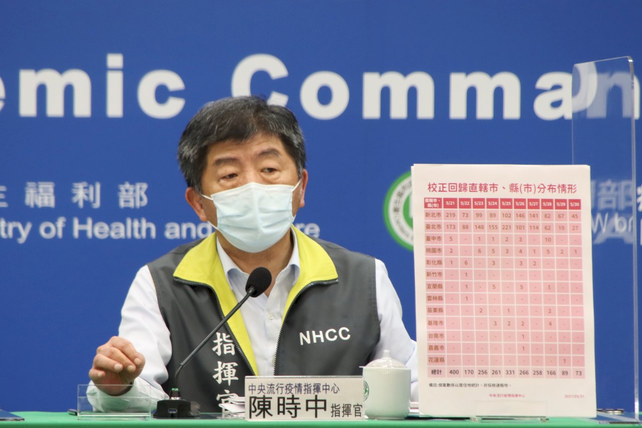 ワクチンの民間購入、対策本部姿勢崩す
