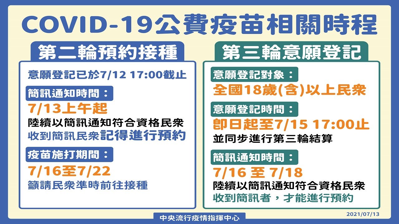 18歳以上もワクチン接種可能に、年齢順で開放