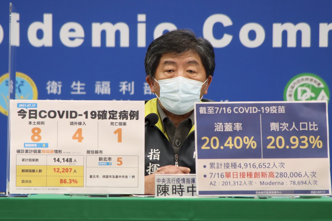 台湾の新型コロナワクチン接種率が20％を突破