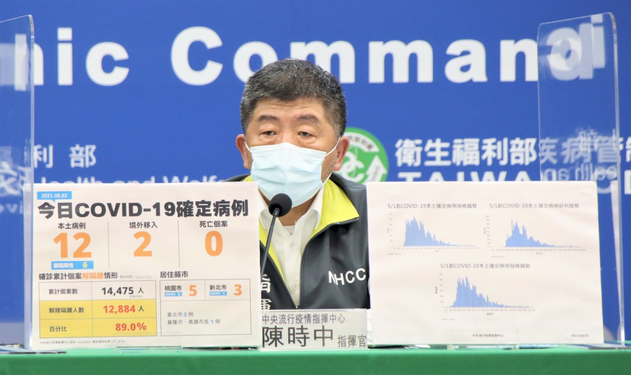 8月10日以降の規制措置を検討、コロナ感染状況の安定化も「レベル2」維持