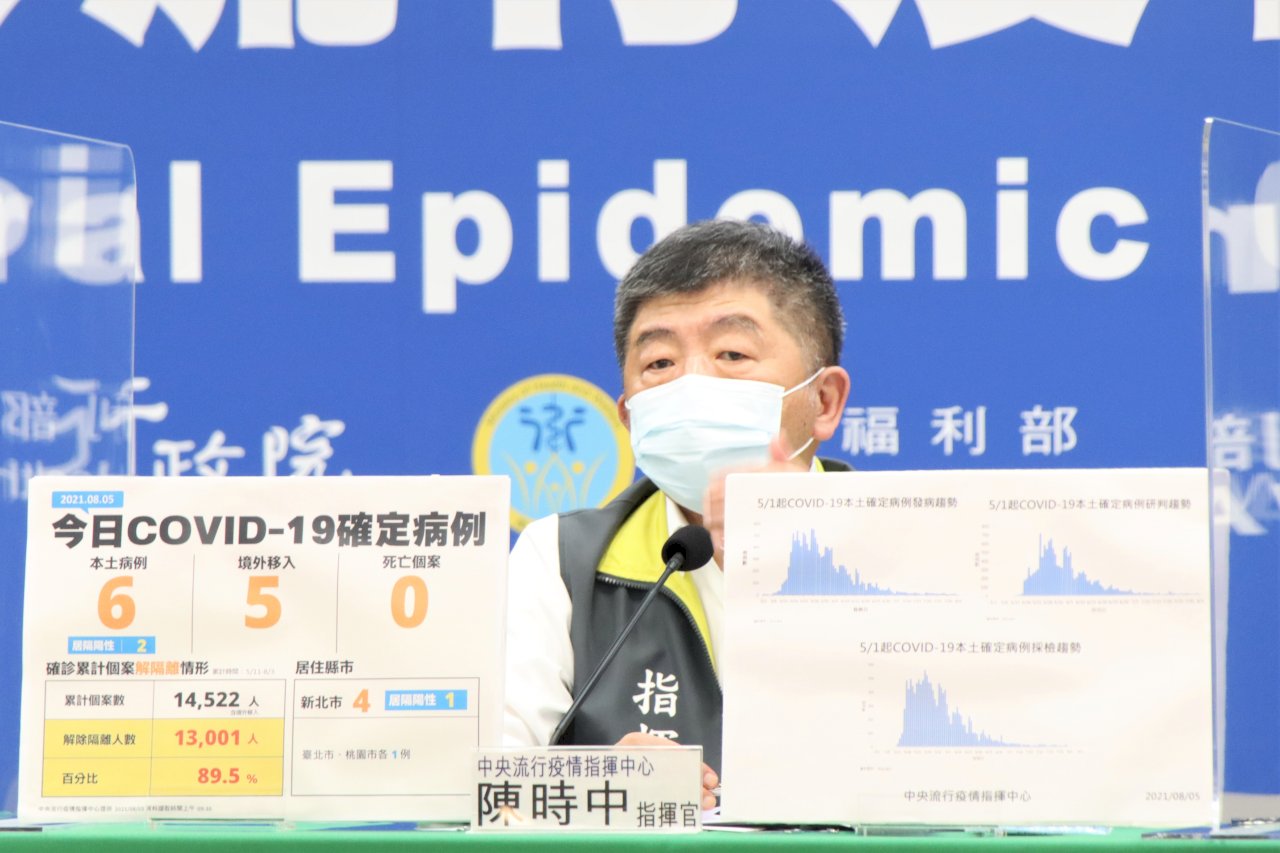 台湾、8/9以降警戒レベル下がらず、8大業種も営業再開せず