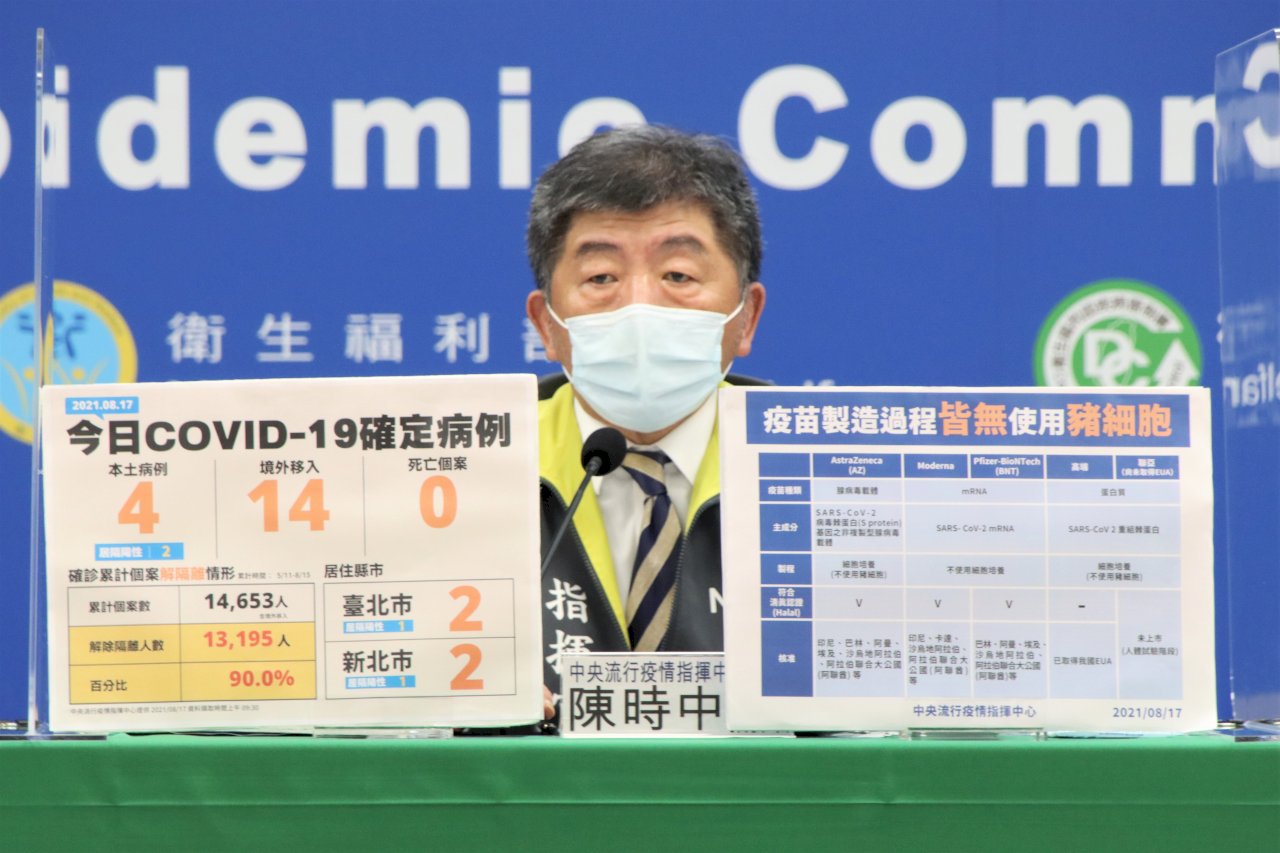 台湾、新型コロナワクチン被接種者数が近く延べ1000万人突破