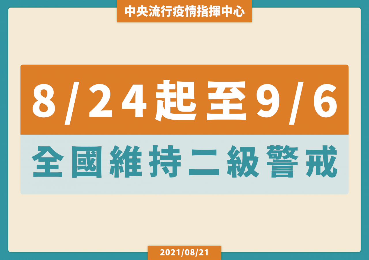 新型コロナ警戒レベル2、9/6まで延長が　一部規制緩和