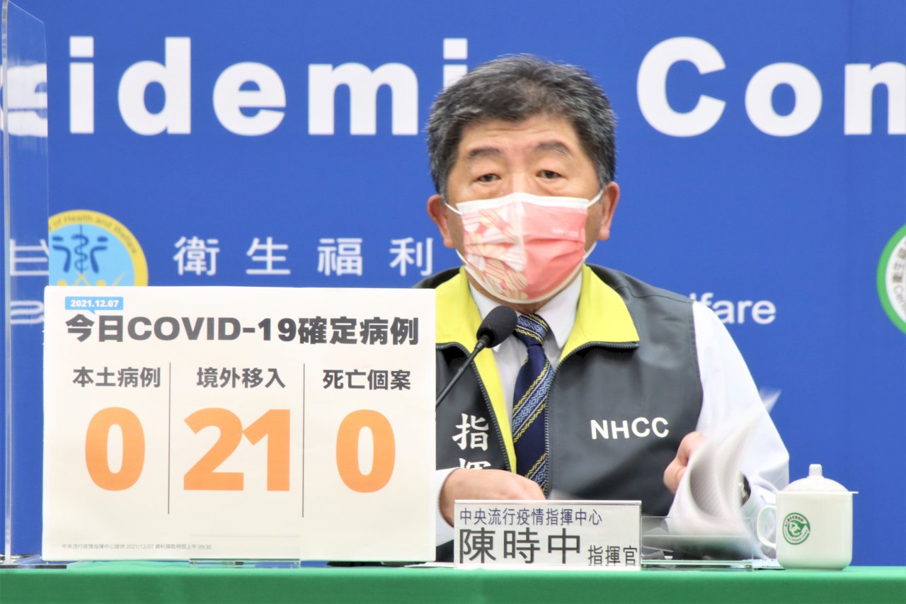 台湾、12/7もコロナ新規域内感染者ゼロ　脅威は域外感染とオミクロン株