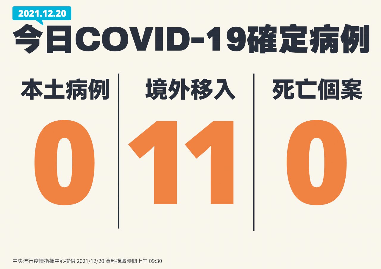 コロナ域内感染が再発か、市中感染疑いが1件
