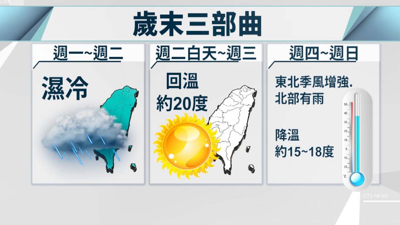 年末カウントダウン、北部は乾燥した寒い夜に