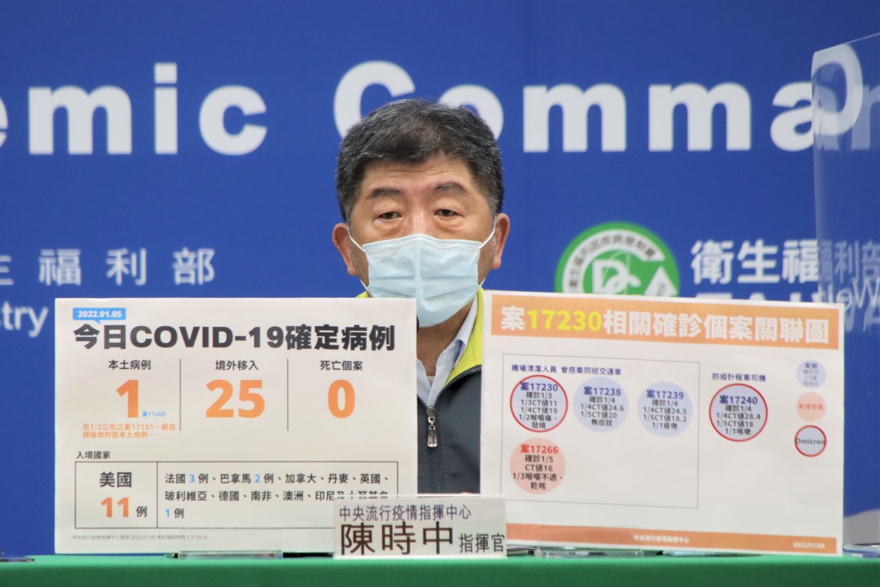 桃園空港清掃員さらに1名感染確認、域内感染者累計5人に