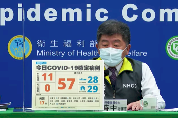 桃園空港からの銀行集団感染が拡大、22人が感染確認