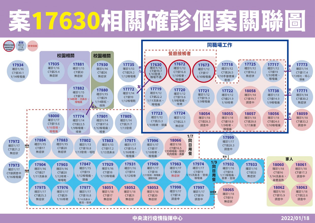 コロナ対策本部：市中感染拡大の恐れ　コロナと共存の準備