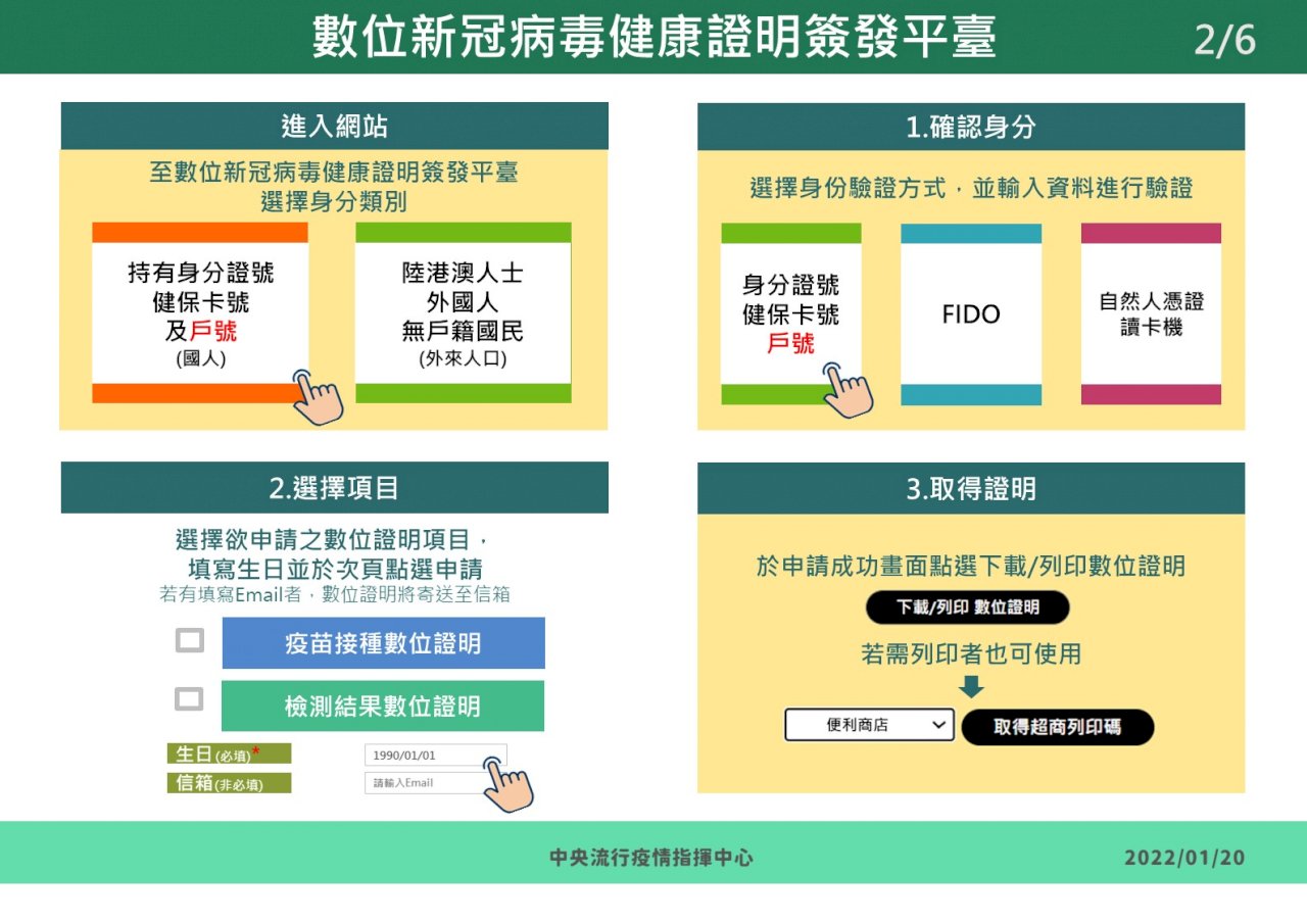 新型コロナワクチン接種証明書、1/21より被接種者全員ダウンロード可能に