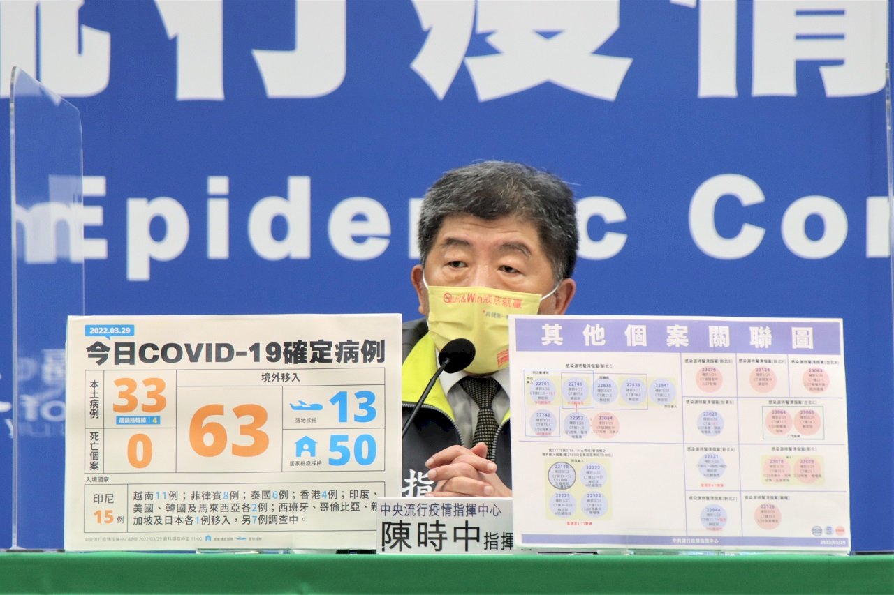 コロナ市中感染が台湾全域に広がる、基隆での集団感染が累計48人に